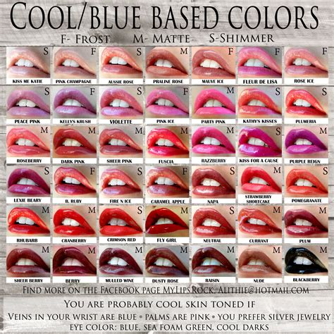 blue based lipstick shades.